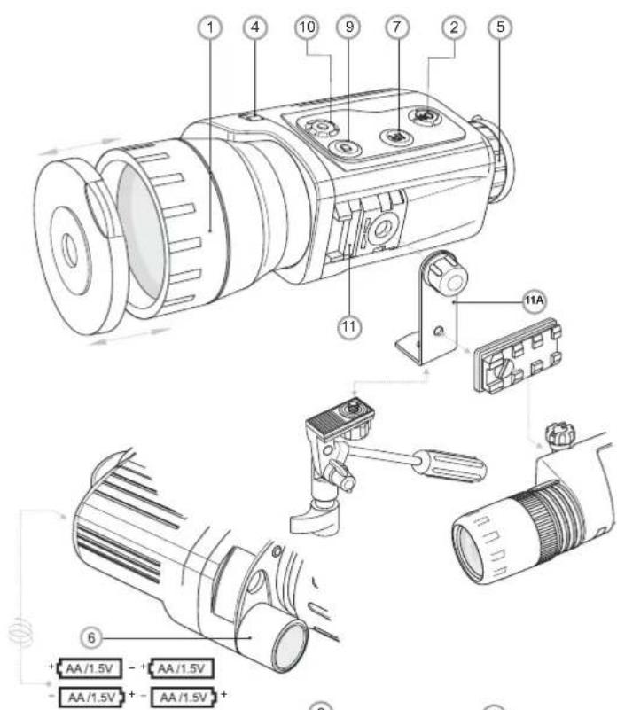 PULSAR Recon 770 - Menu "Réglages" - 2