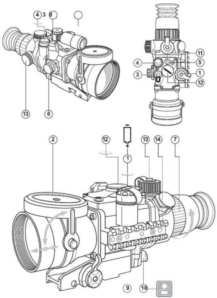 PULSAR Phantom - PARTICULARITES D'EMPLOI - 1