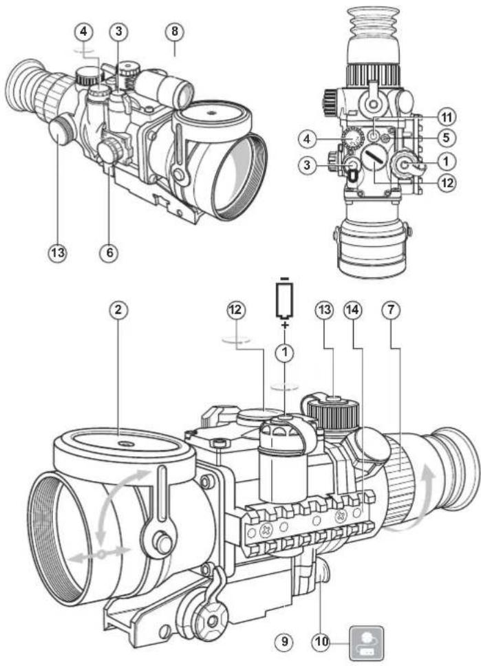 PULSAR Phantom - BESONDERHEITEN DES BETRIEBS - 1