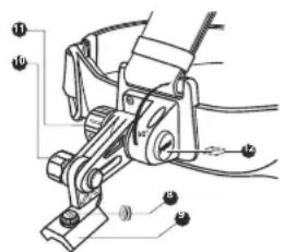 PULSAR Goggles Edge GS - - UTILIZZO DEL CASCHETTO - 1