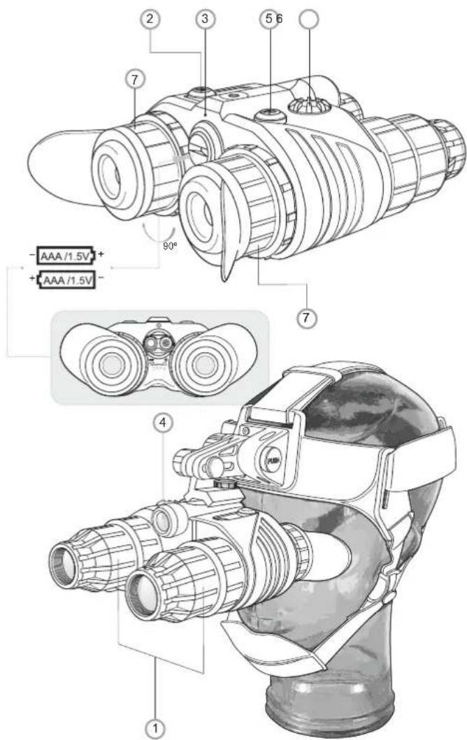 PULSAR Goggles Edge GS - CONTENU DEL L'EMBALLAGE - 3
