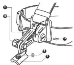 PULSAR Goggles Edge GS - UTILISATION DE LA MONTURE DETÉTE - 1