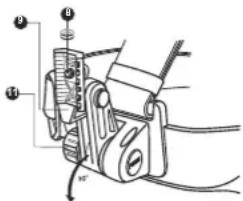 PULSAR Goggles Edge GS - UTILISATION DE LA MONTURE DETÉTE - 2
