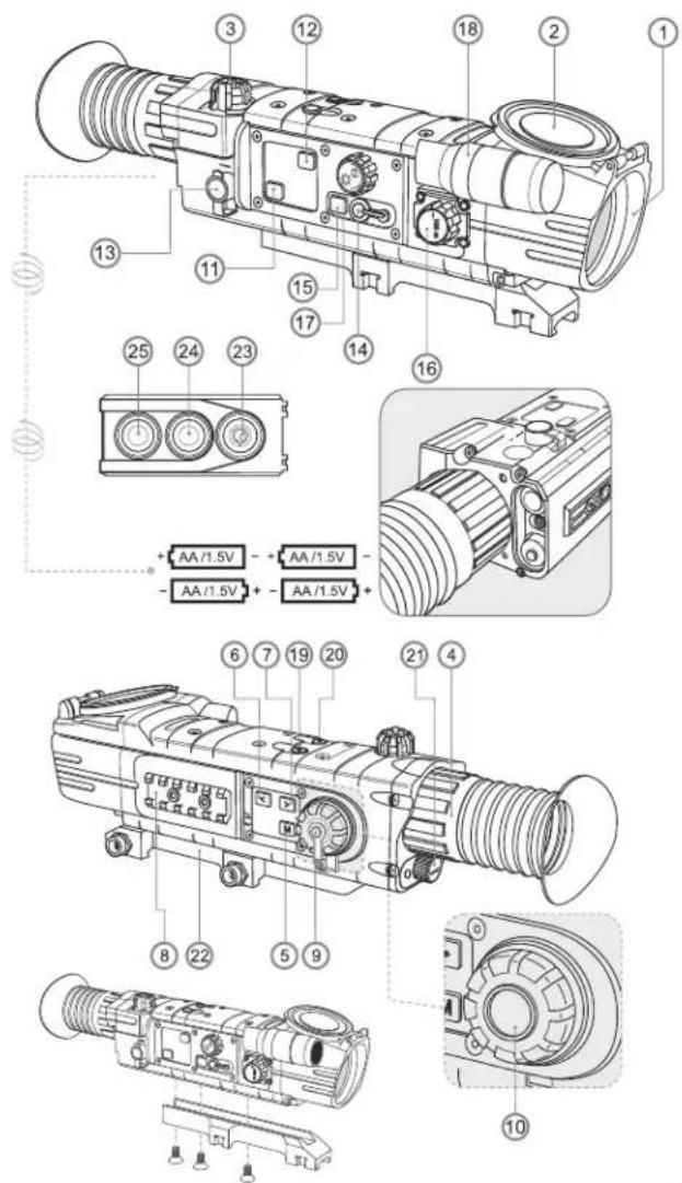 PULSAR Digisight N770UA - BESTANDTEILE DES ZIELFERNROHRES UND STEUERORGANE - 1