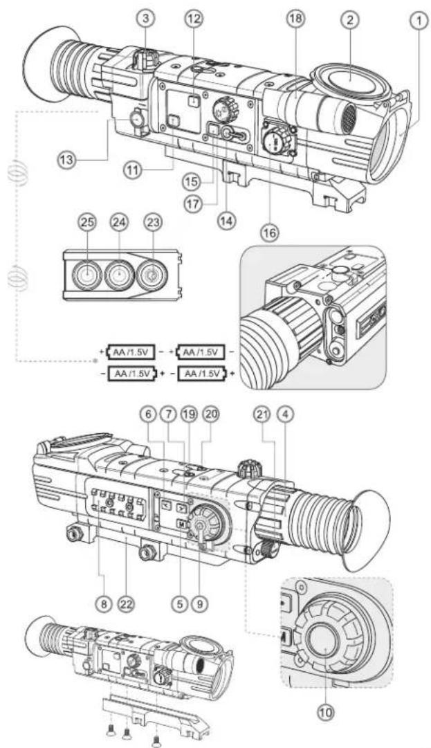 PULSAR Digisight N770UA - COMPONENTI ED ELEMENTI DI CONTROLLO - 1