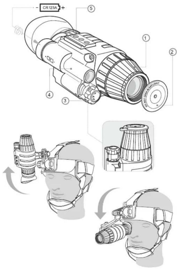 PULSAR Challenger GS - CONTENU DE L'EMBALLAGE - 2