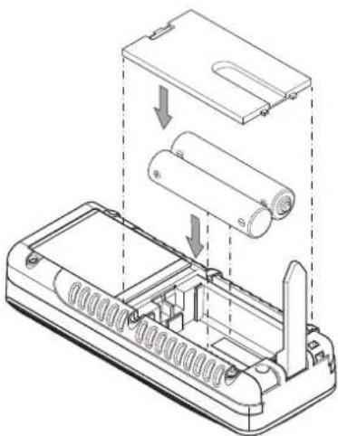 TROTEC BD26 - Remarque - 1