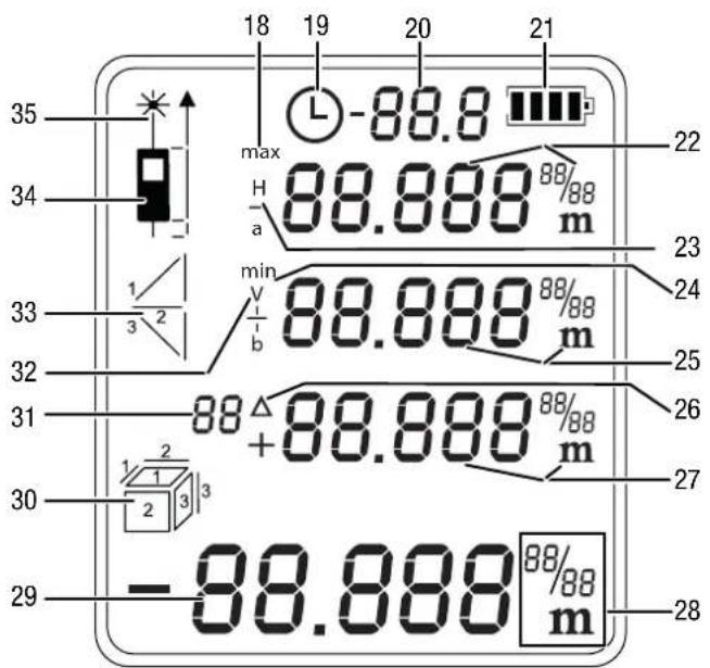 TROTEC BD26 - Surfaces de visée - 4
