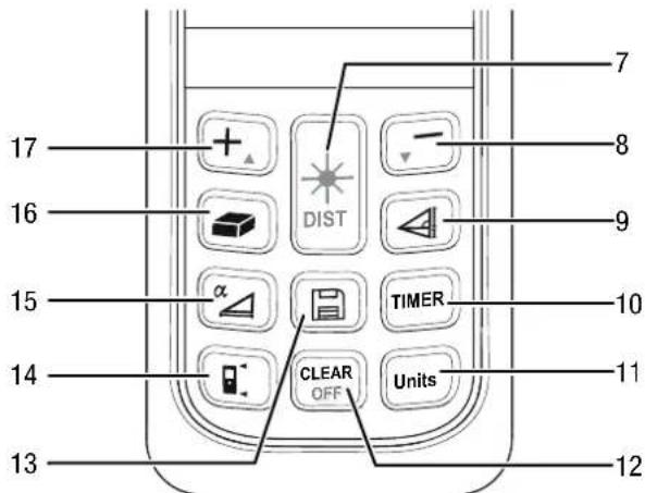 TROTEC BD26 - Surfaces de visée - 3
