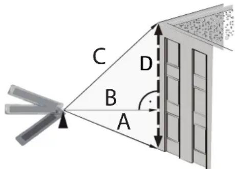 TROTEC BD21 - Double mesure de hauteur indirecte - 1