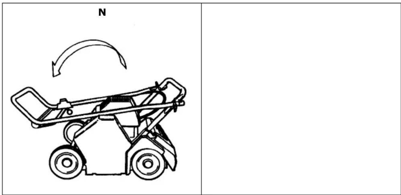 SABO 38EV - Français - 1