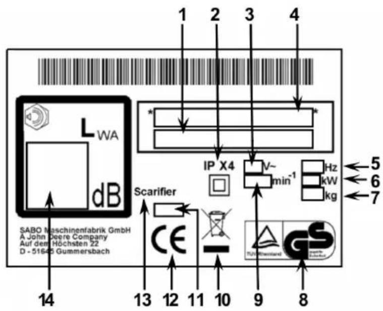 SABO 38EV - EXPLICATION DE LA PLAQUE SIGNALETIQUE PLACEE SUR LA MACHINE - 1