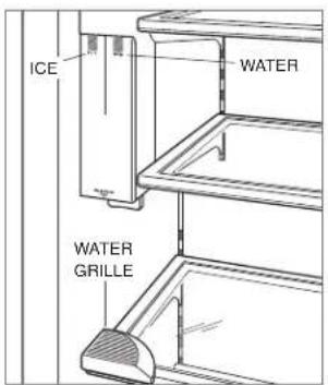 Sub-Zero BI42 - FUNCTION - 1