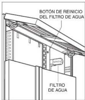 Sub-Zero BI42 - SUSTITUCIÓN DEL FILTRO DE AGUA - 2