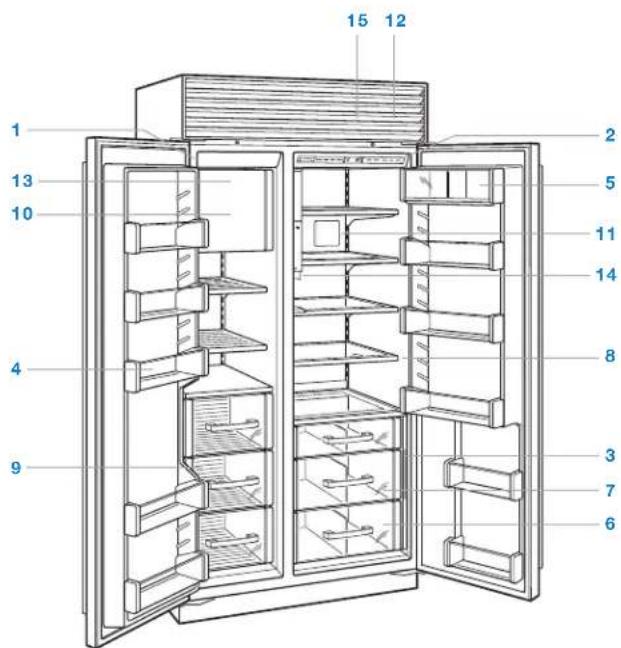 Sub-Zero BI42 - Built-In Features - 2
