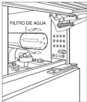 Sub-Zero BI42 - SUSTITUCIÓN DEL FILTRO DE AGUA - 1