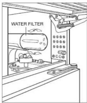 Sub-Zero BI42 - WATER FILTER REPLACEMENT - 1
