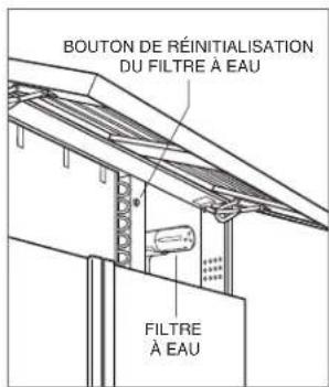 Sub-Zero BI42 - REEMPLACEMENT DU FILTRE À EAU - 2