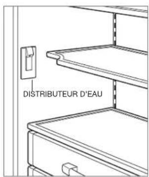 Sub-Zero BI42 - FONCTION - 2