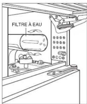 Sub-Zero BI42 - REEMPLACEMENT DU FILTRE À EAU - 1