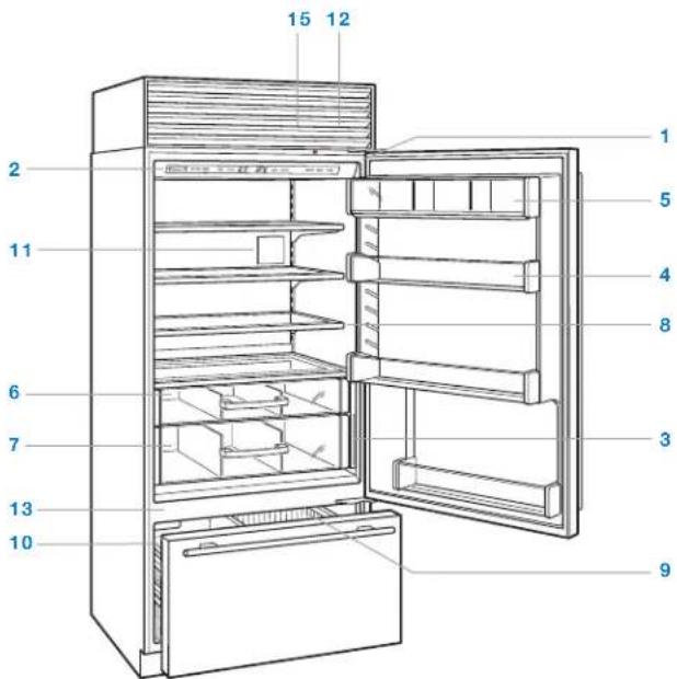 Sub-Zero BI42 - Built-In Features - 1