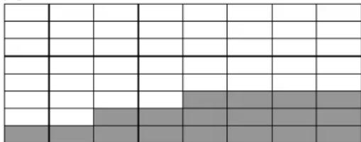 Maxxus CX 3.0 - Réglage du niveau d'entrainment - 8