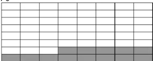 Maxxus CX 3.0 - Réglage du niveau d'entrainment - 6