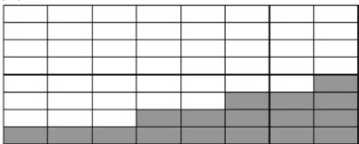 Maxxus CX 3.0 - Réglage du niveau d'entrainment - 4