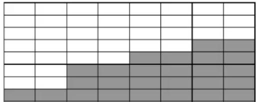 Maxxus CX 3.0 - Réglage du niveau d'entrainment - 1