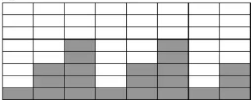 Maxxus CX 3.0 - Réglage du niveau d'entrainment - 2