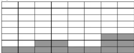 Maxxus CX 3.0 - Réglage du niveau d'entrainment - 9