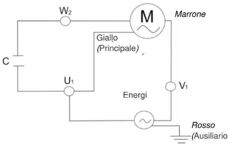 GRE PP100 - Elettricità - 1