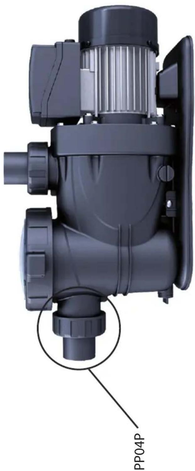 GRE PP100 - PP200 / PP150 / PP100 - 3