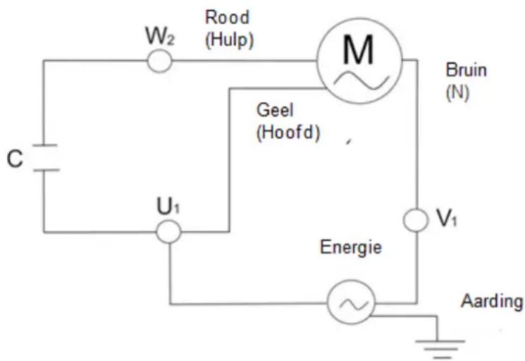 GRE PP100 - Elektriciteit - 1