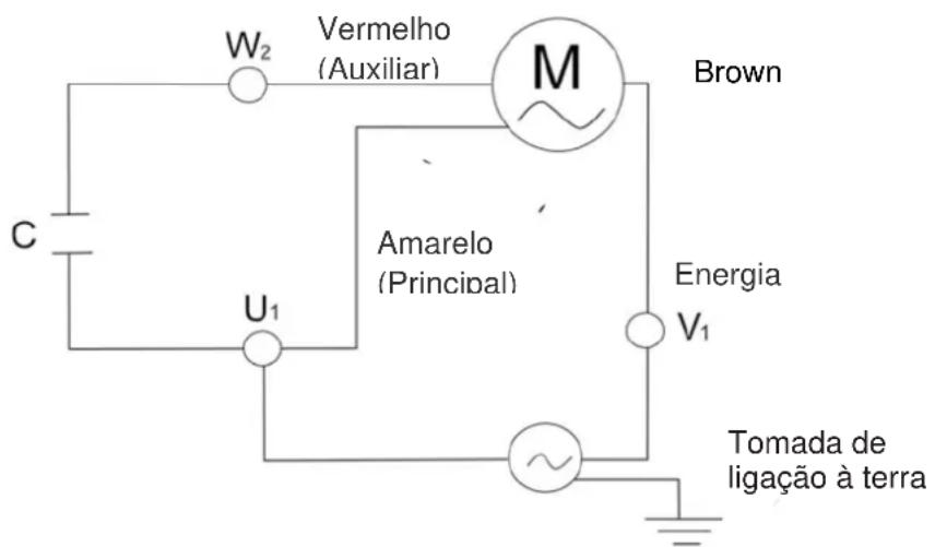 GRE PP100 - Electricidade - 1