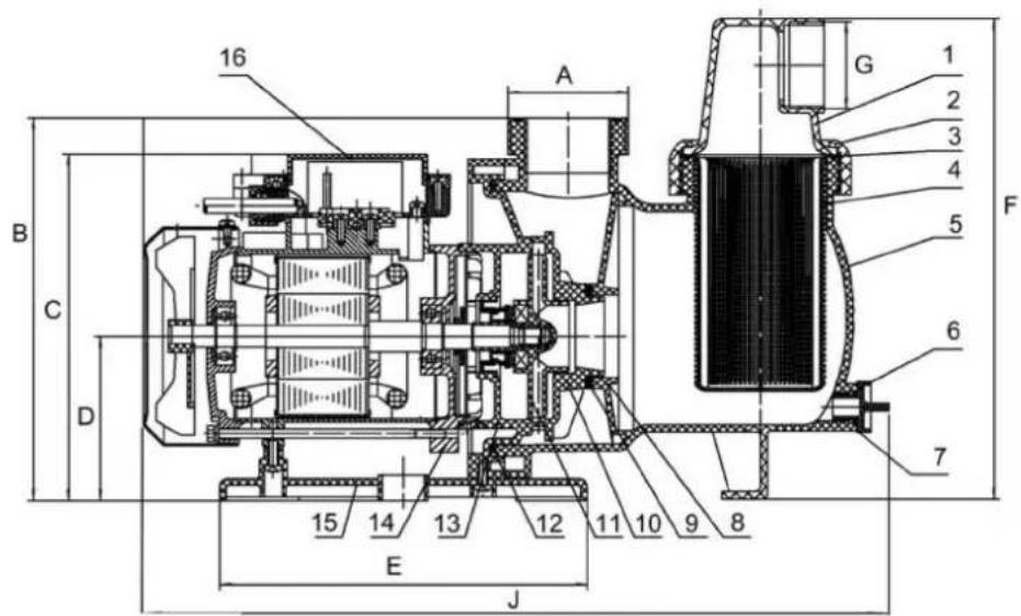 GRE PP075 - Instruction Manual - Manual de Instrucciones Manuel d'instructions - Bedienungsanleitung Manuale delle instruzioni - Handleiding met instructies Manual de instruções - 1
