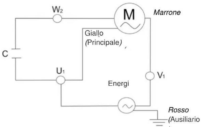 GRE PP030 - Elettricità - 1