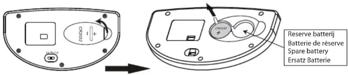 Levita Body Scale 301 - Installation - 1