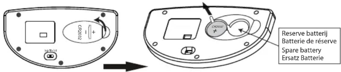 Levita Body Scale 301 - Installation - 1