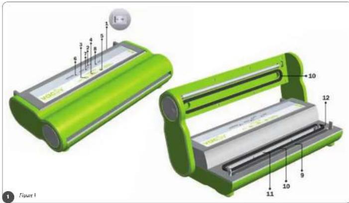 Zepter VacSy Sealing Unit VSS - - VACSY® SEALING UNIT - 1