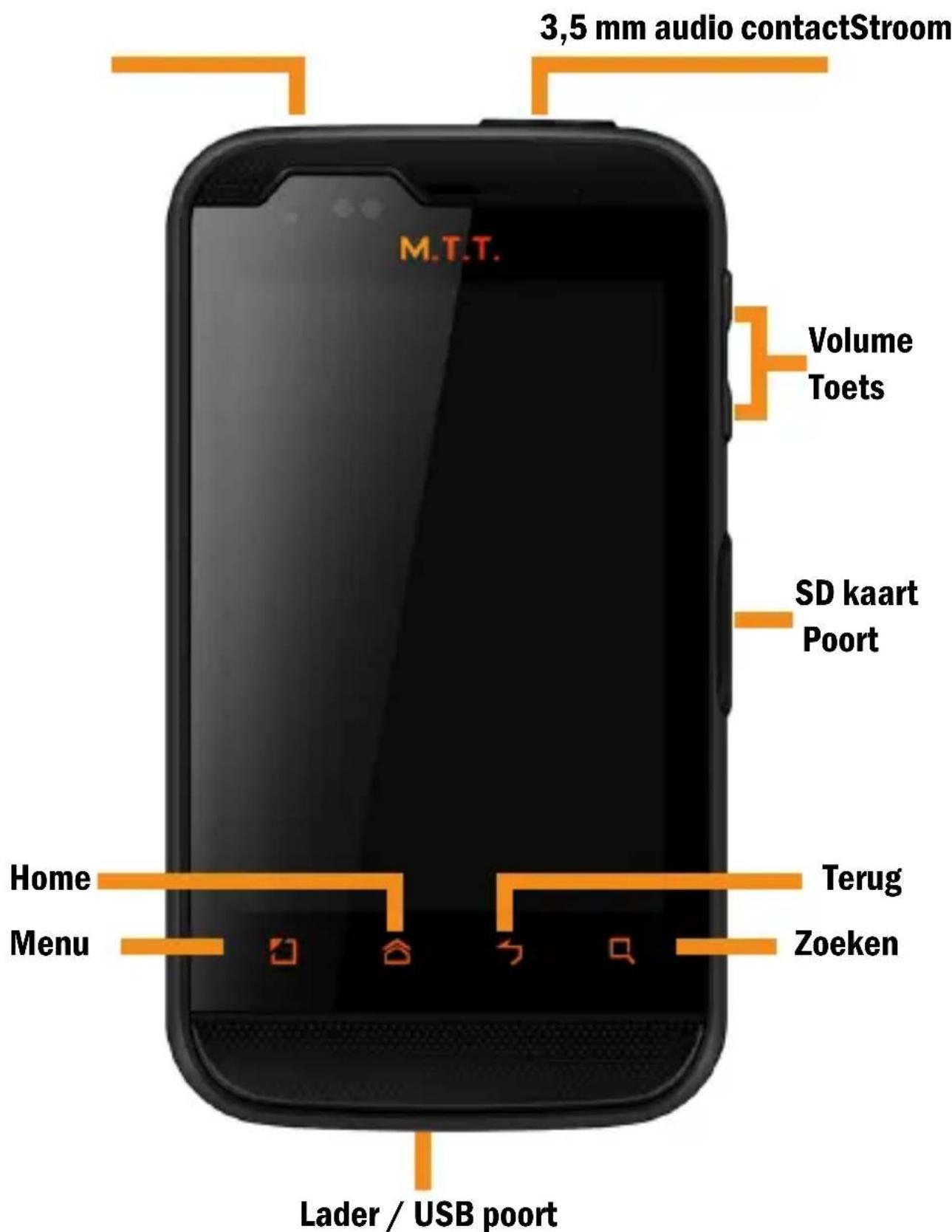 MTT Smart Fun - 2