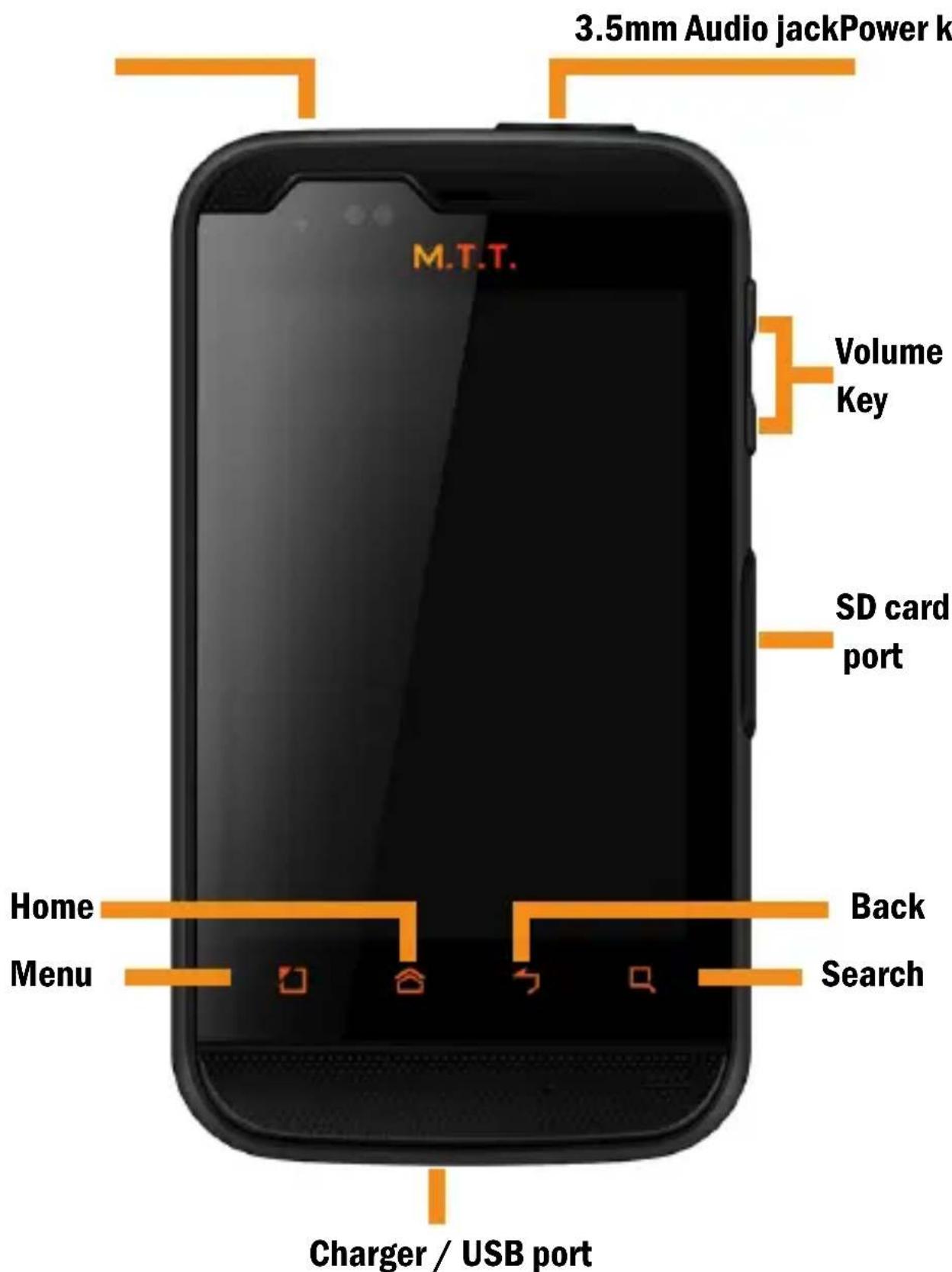 MTT Smart Fun - Le Corning Gorilla Class - 2