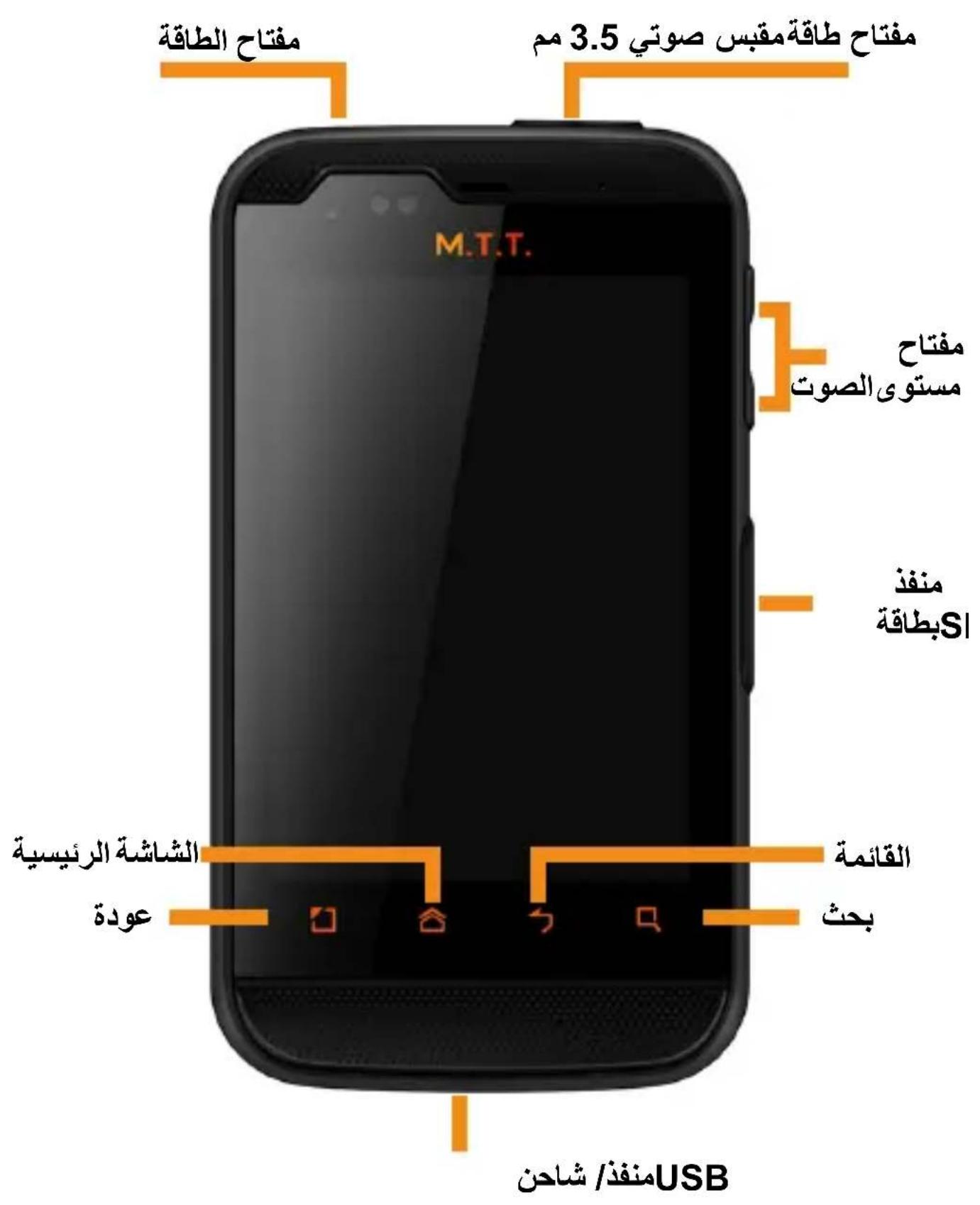 MTT Smart Fun - SmartFun - 5