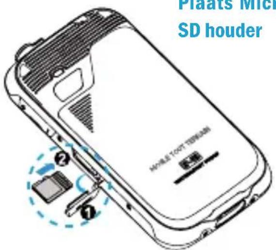 MTT Smart Fun - Plaats Micro SD kaart - 1