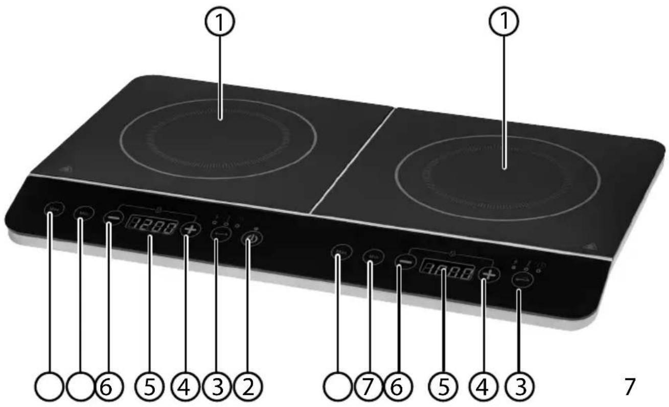 Home Electric MD 15324 - Overzicht van het apparaat - 1