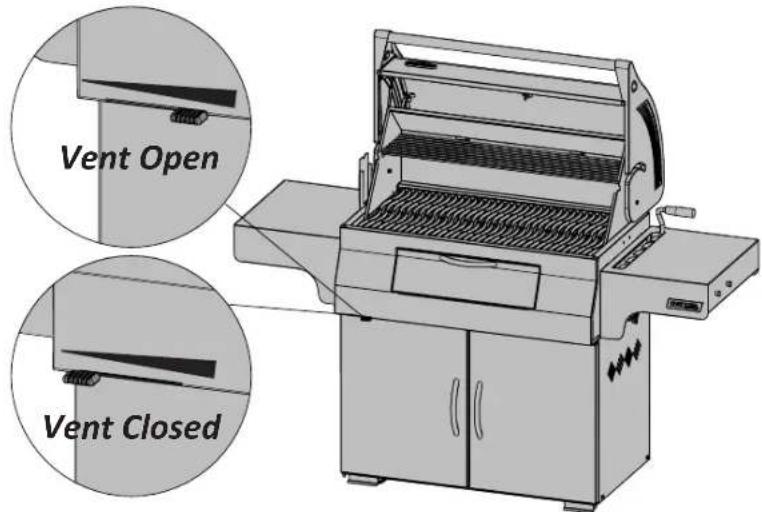 Napoleon PRO 605CSS - Cooking Instructions - 4