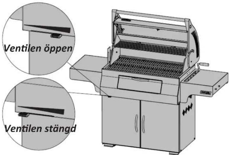Napoleon PRO 605CSS - Instruktioner for tillagning - 4