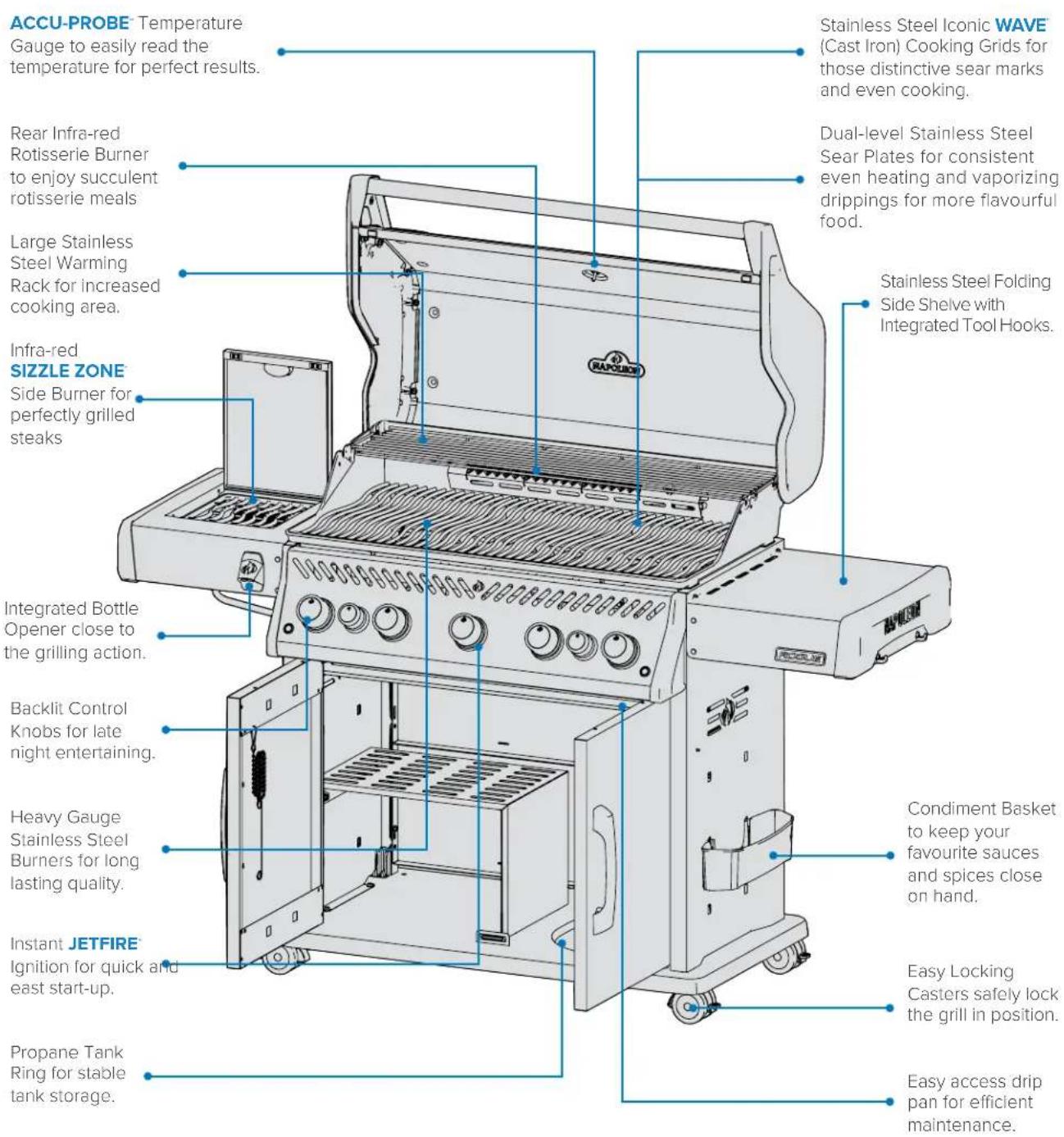 Napoleon ROGUE 425 - Full System Features - 1