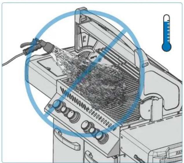 Napoleon ROGUE 425 - Étapes pour éviter d'endommager les surfaces en ceramique - 1