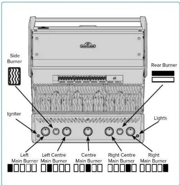 Napoleon ROGUE 425 - Rear Burner Lighting (if equipped) - 1